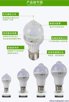 廠家直銷LED球泡E27螺口聲光控人體感應(yīng)燈泡 節(jié)能照明新選擇