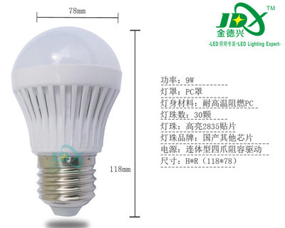 深圳市金德興照明 12W超亮E27螺口LED球泡燈，節(jié)能批發(fā)熱銷之選
